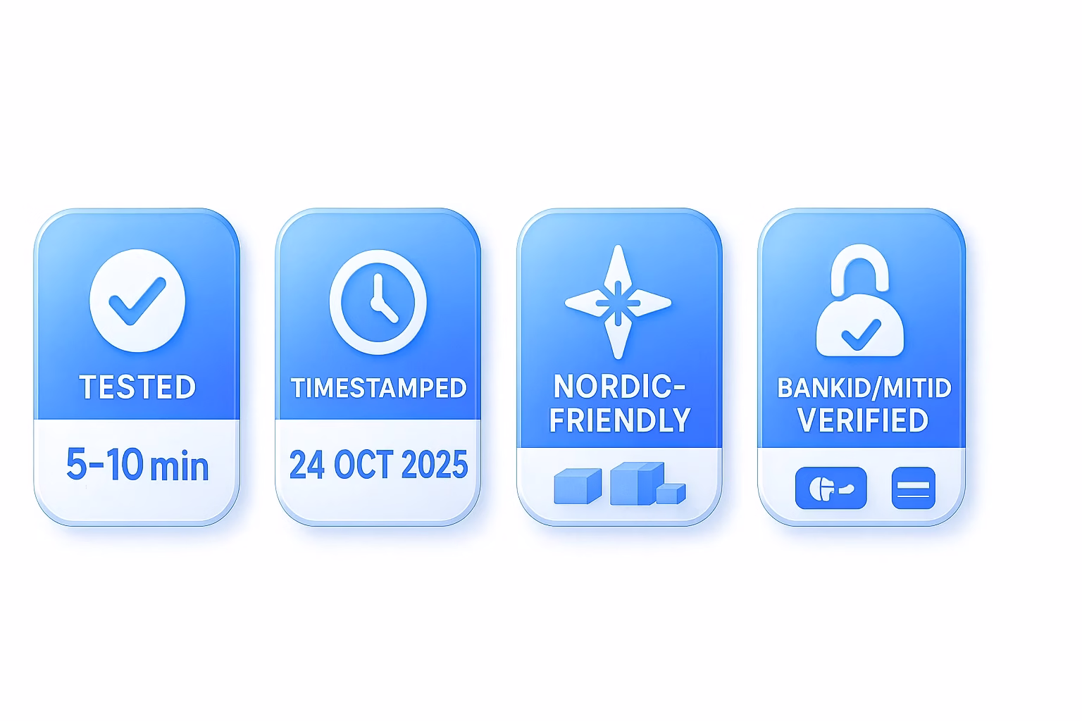 Row of trust badges: Tested, Timestamped, Nordic-Friendly, and BankID/MitID Verified