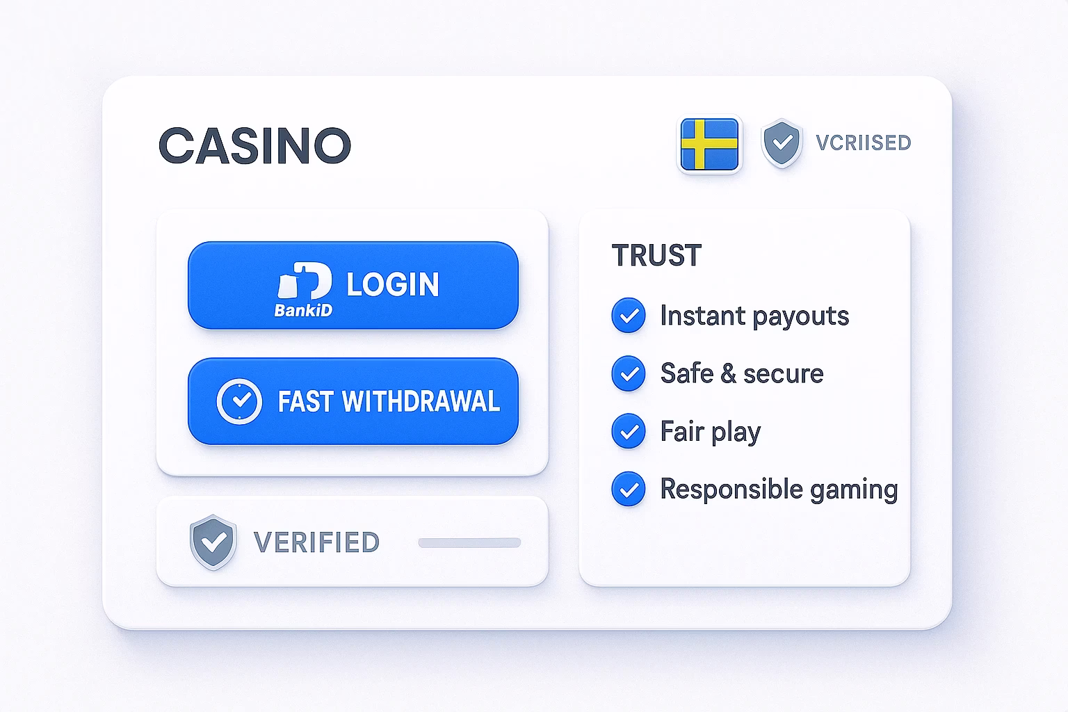 Licensed Swedish casino dashboard mockup with BankID login, fast withdrawal badge, and trust seal